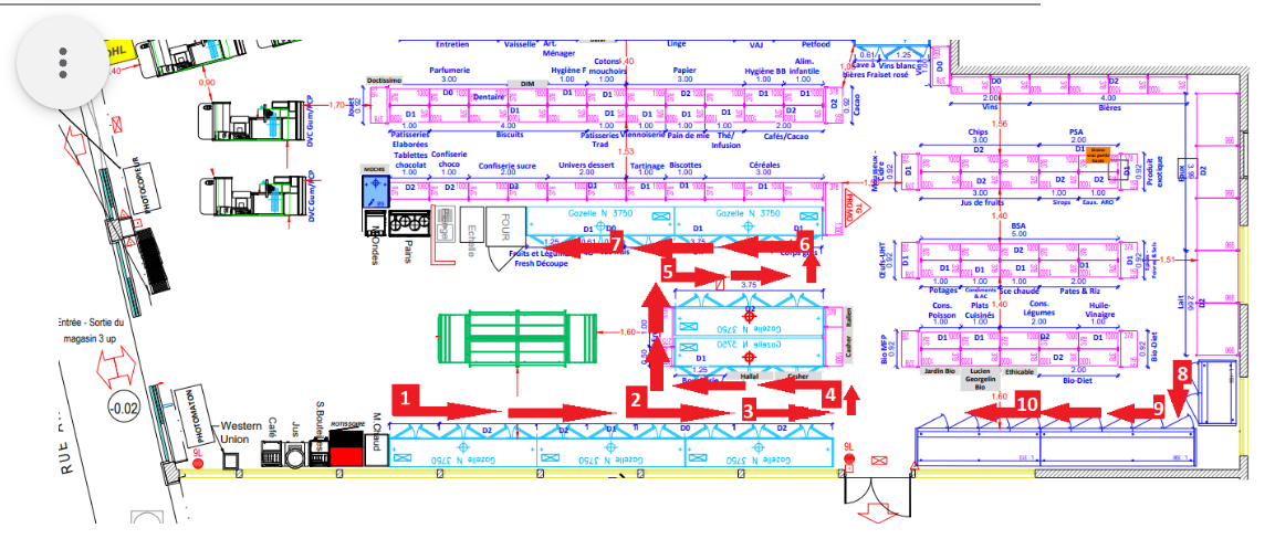 Plan réel du magasin et parcours HACCP